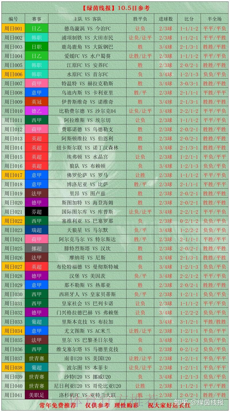 “世界杯比分实时最新网址追踪平台” “世界杯比分实时最新网址追踪平台”